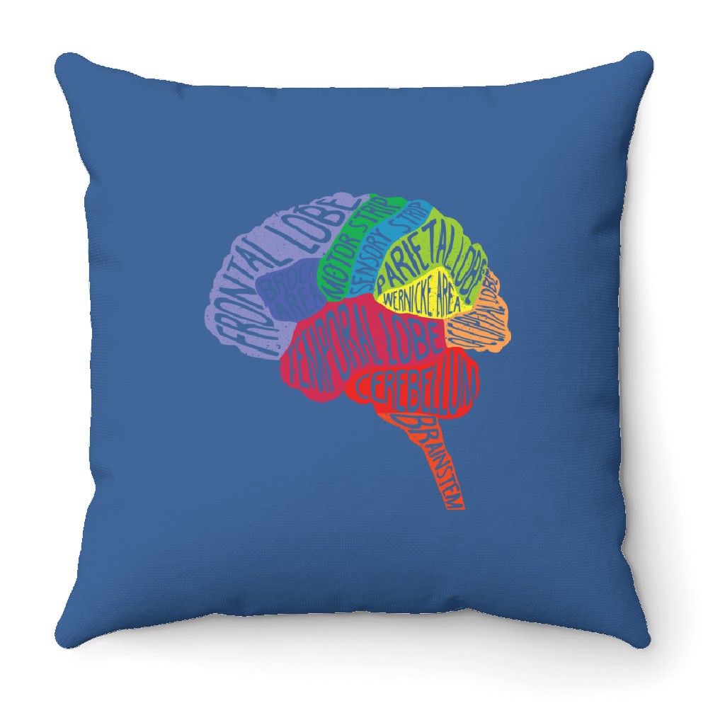 Parts Area Brain Neurologist Neurology Brain Map Surgeon Throw Pillows